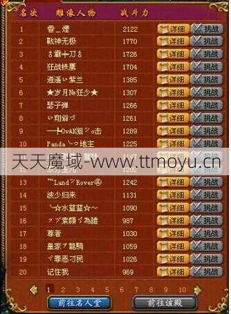 魔域手机游戏职业排行榜TOP10  第1张